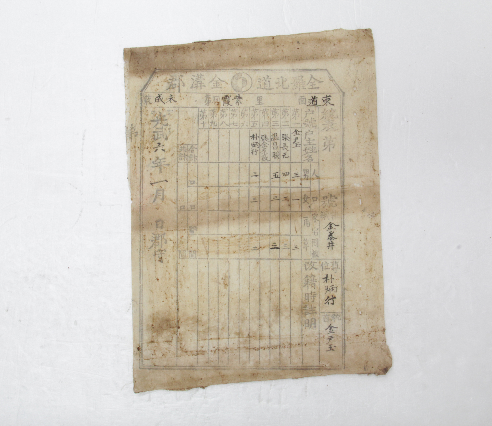 통표 - 1902년 동도면 자하동 미성(未成)통 김윤옥(金尹玉) 섬네일 파일