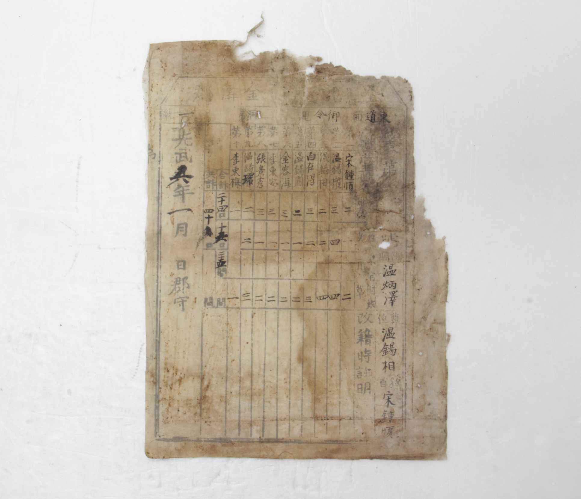 통표 - 1902년 동도면 어령리 제1통 송종순(宋鍾順) 섬네일 파일