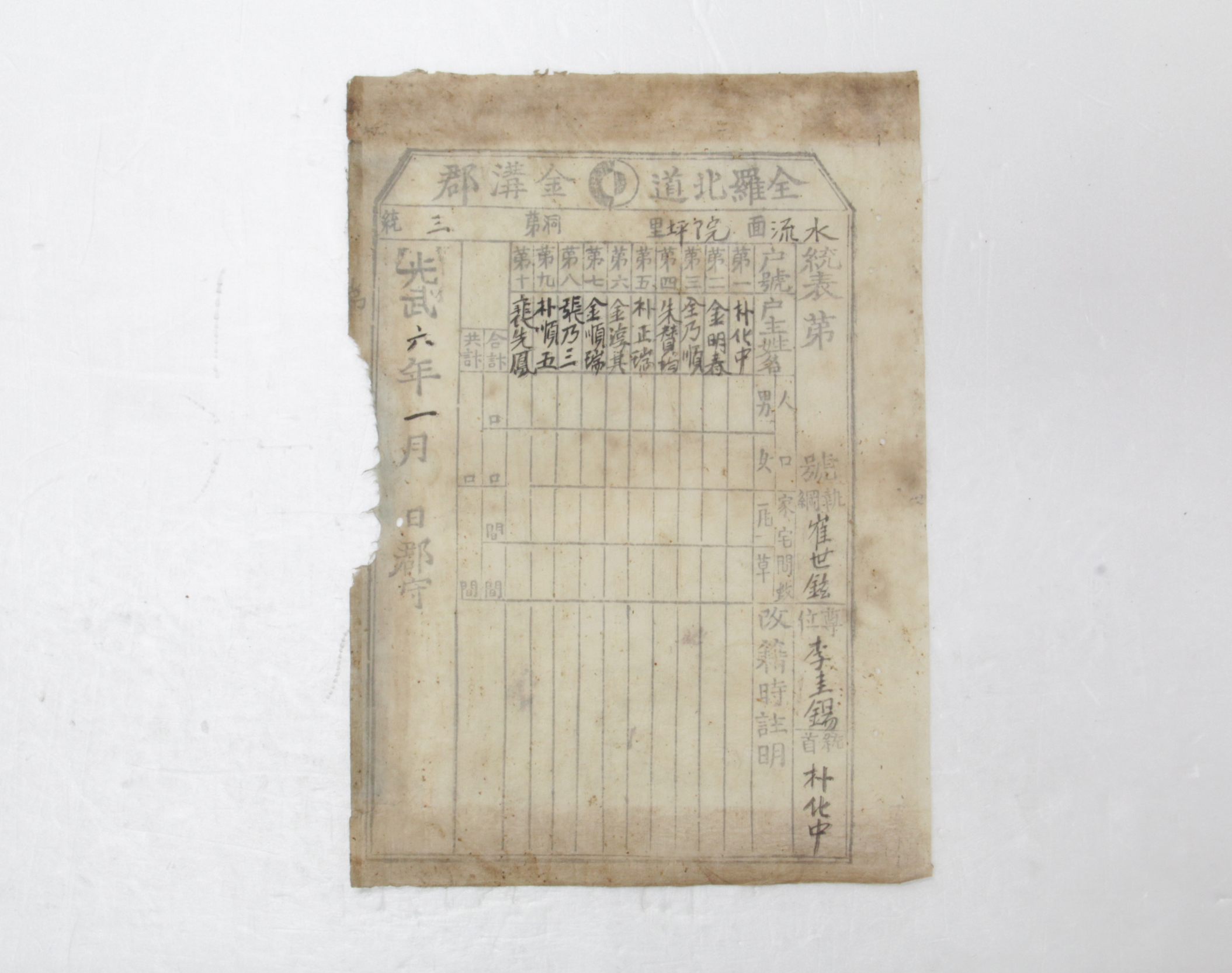 1902년 전라북도 금구군 수류면 완평리 제3통 통표 섬네일 파일