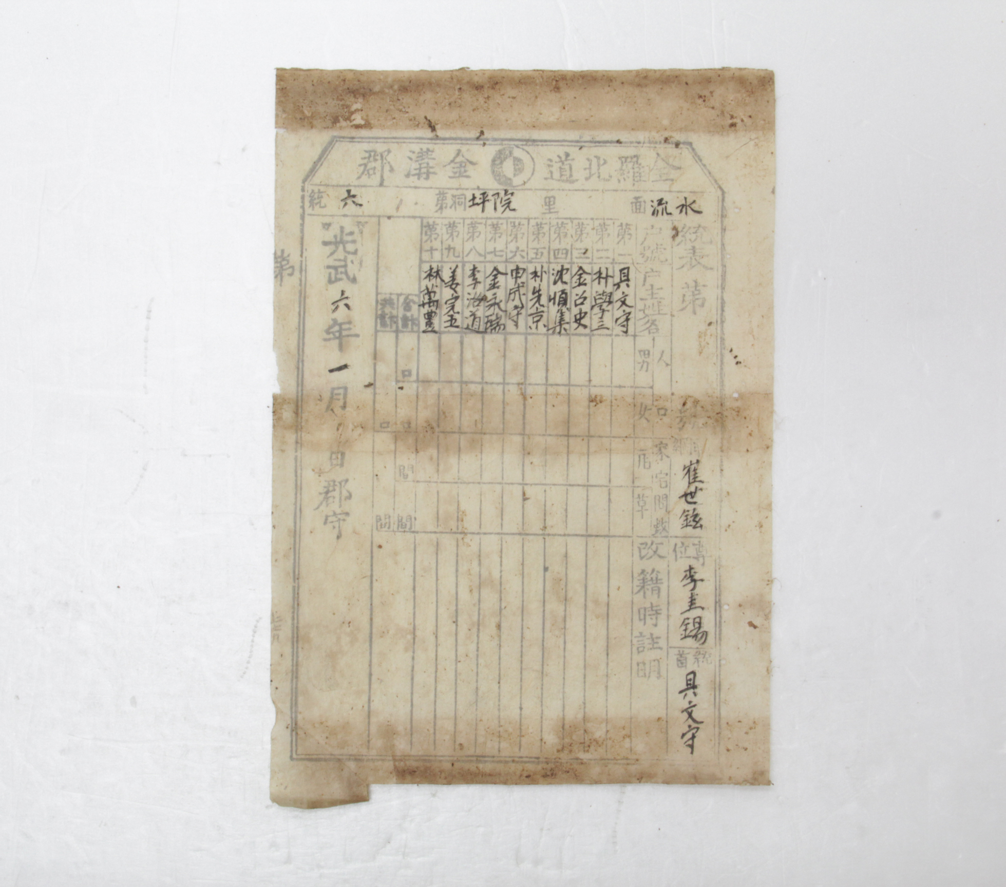 통표 - 1902년 수류면 원평동 제6통 구문수(具文守) 섬네일 파일