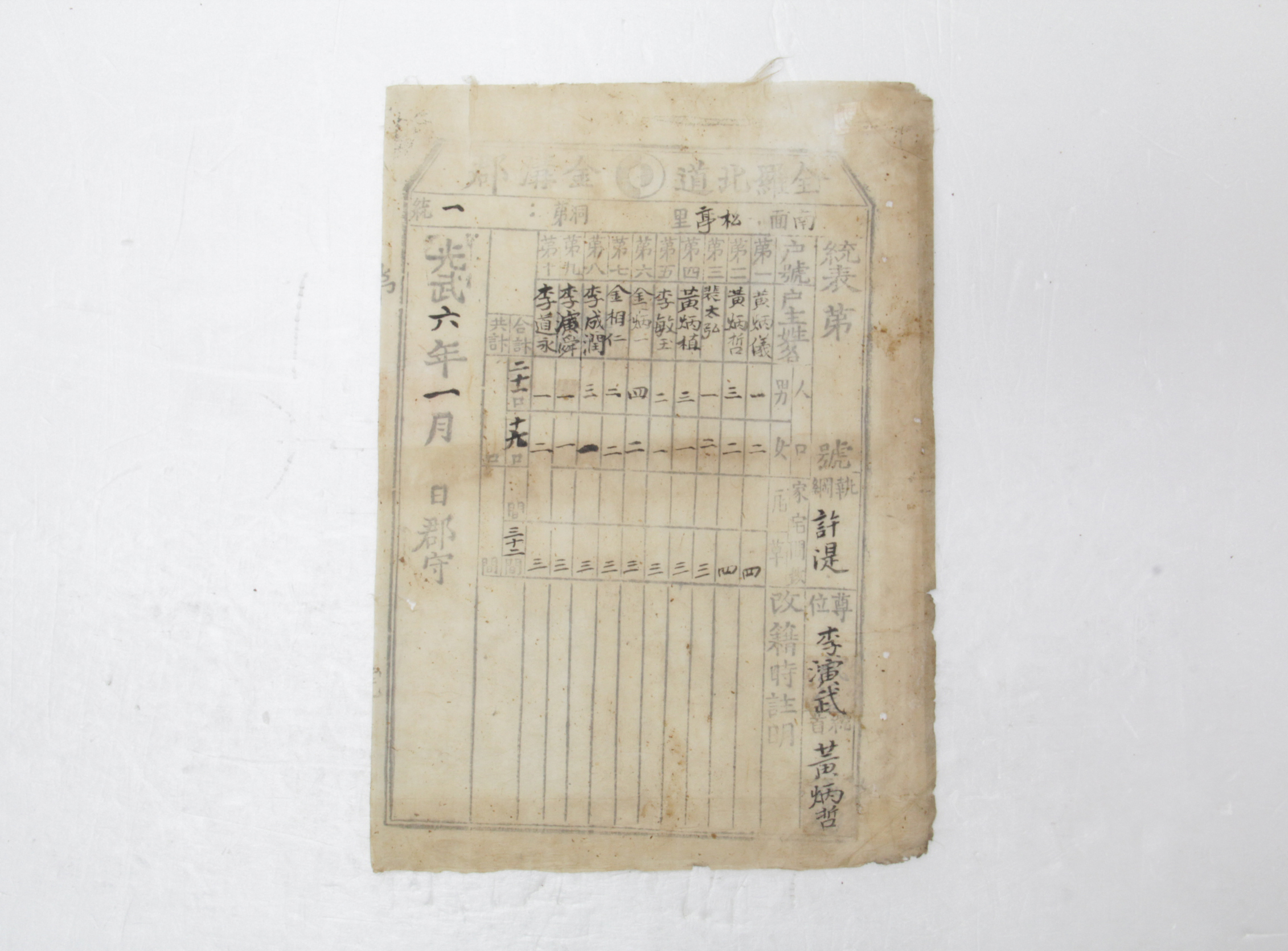 통표 - 1902년 남면 송정리 제1통 황병철(黃炳哲) 섬네일 파일