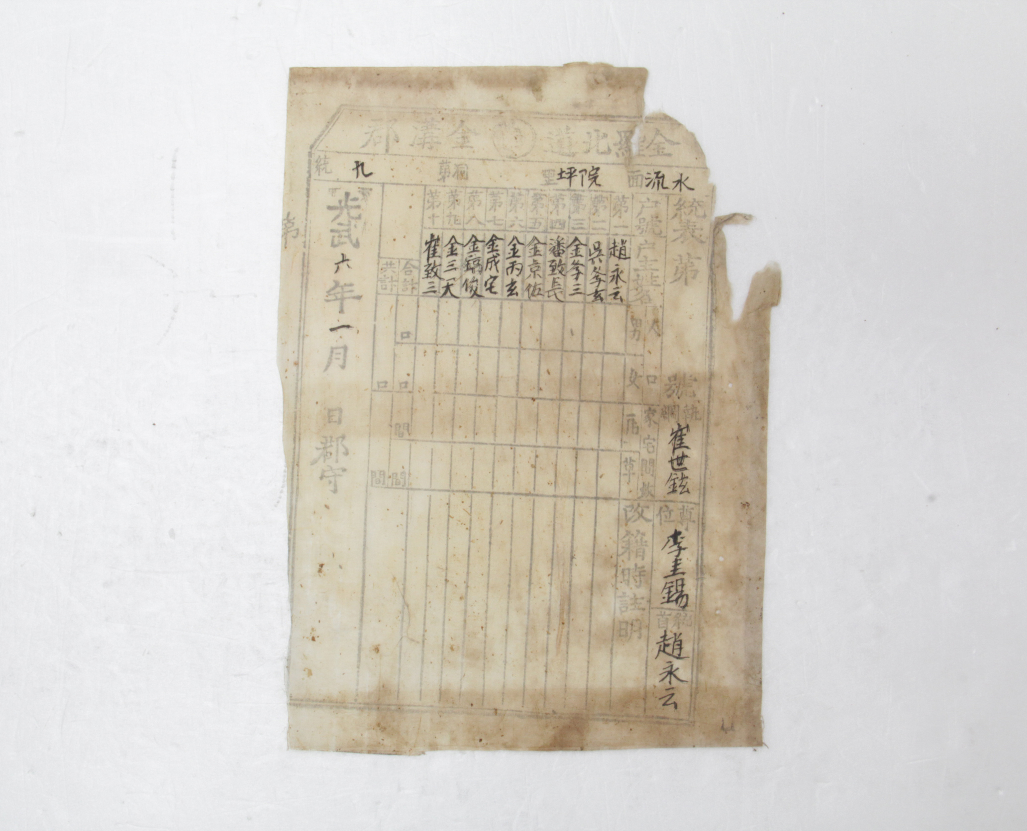 1902년 전라북도 금구군 수류면 원평리 제9통 통표 섬네일 파일