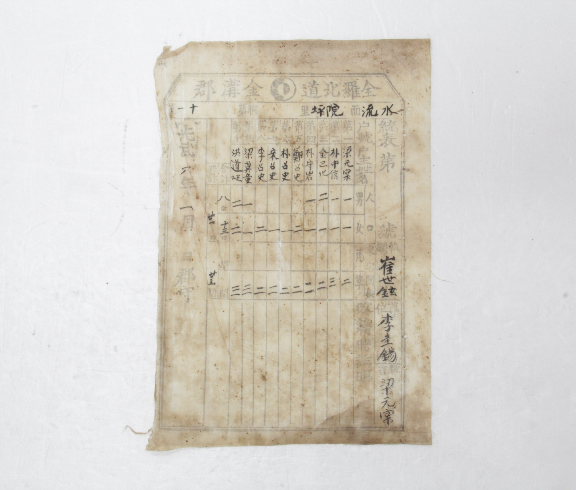 통표 - 1902년 수류면 원평리 제11통 양원당(梁元棠) 섬네일 파일