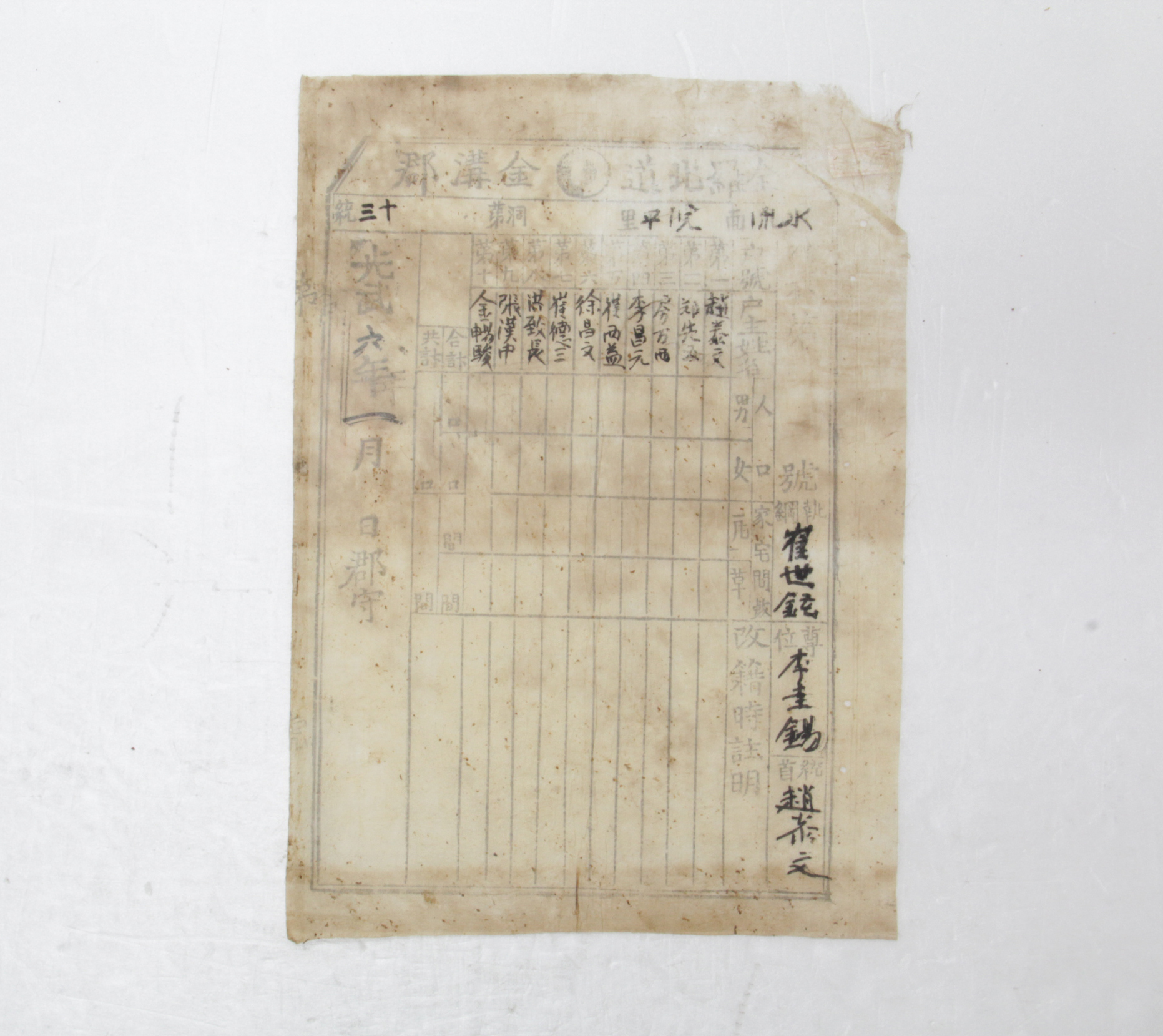 1902년 전라북도 금구군 수류면 원평리 제13통 통표 섬네일 파일