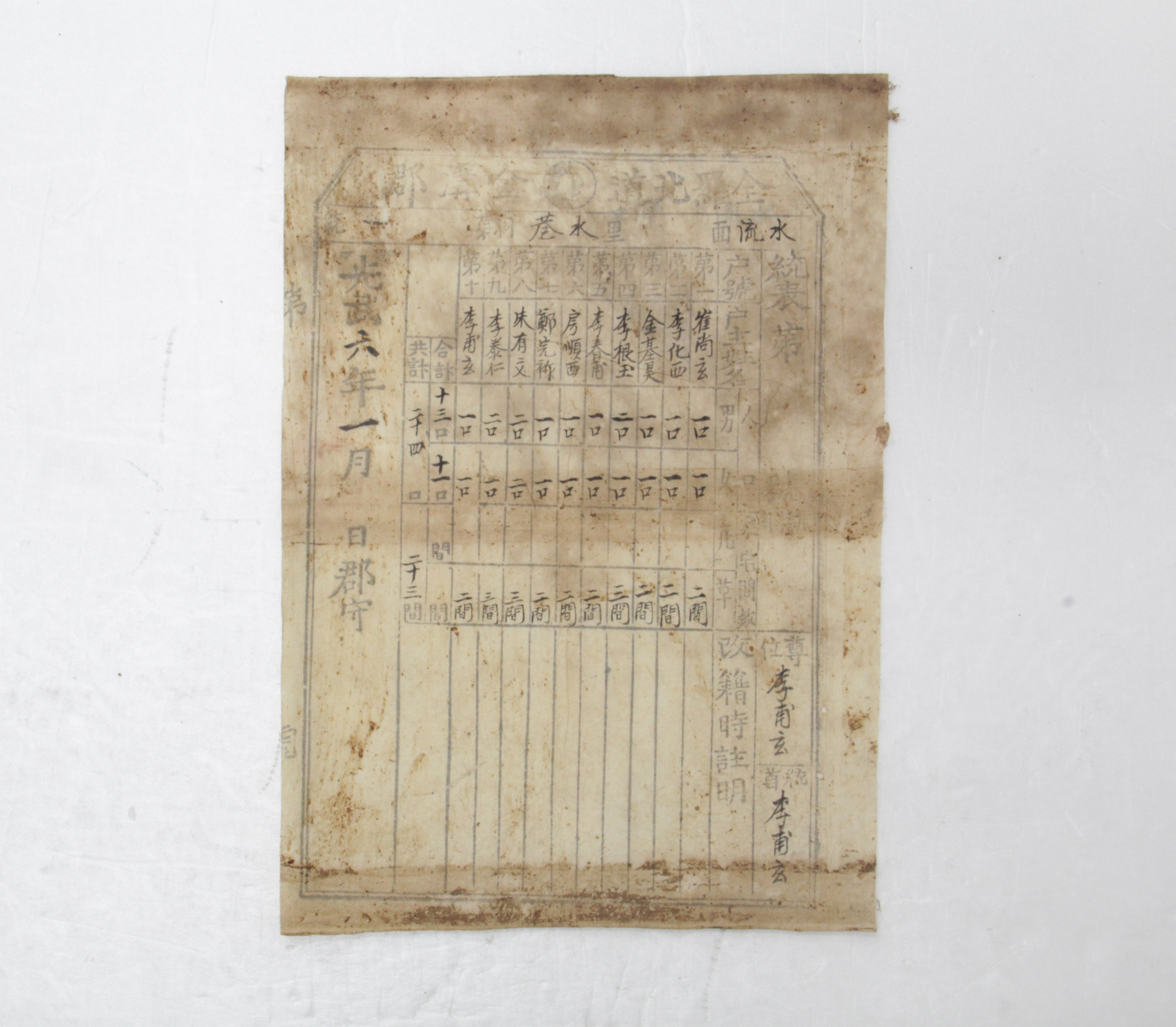 1902년 전라북도 금구군 수류면 수항동 제1통 통표 섬네일 파일