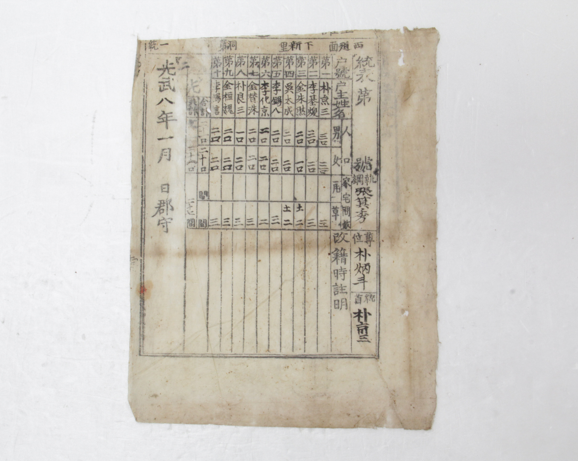 1904년 전라북도 금구군 서도면 하신리 제1통 통표 섬네일 파일