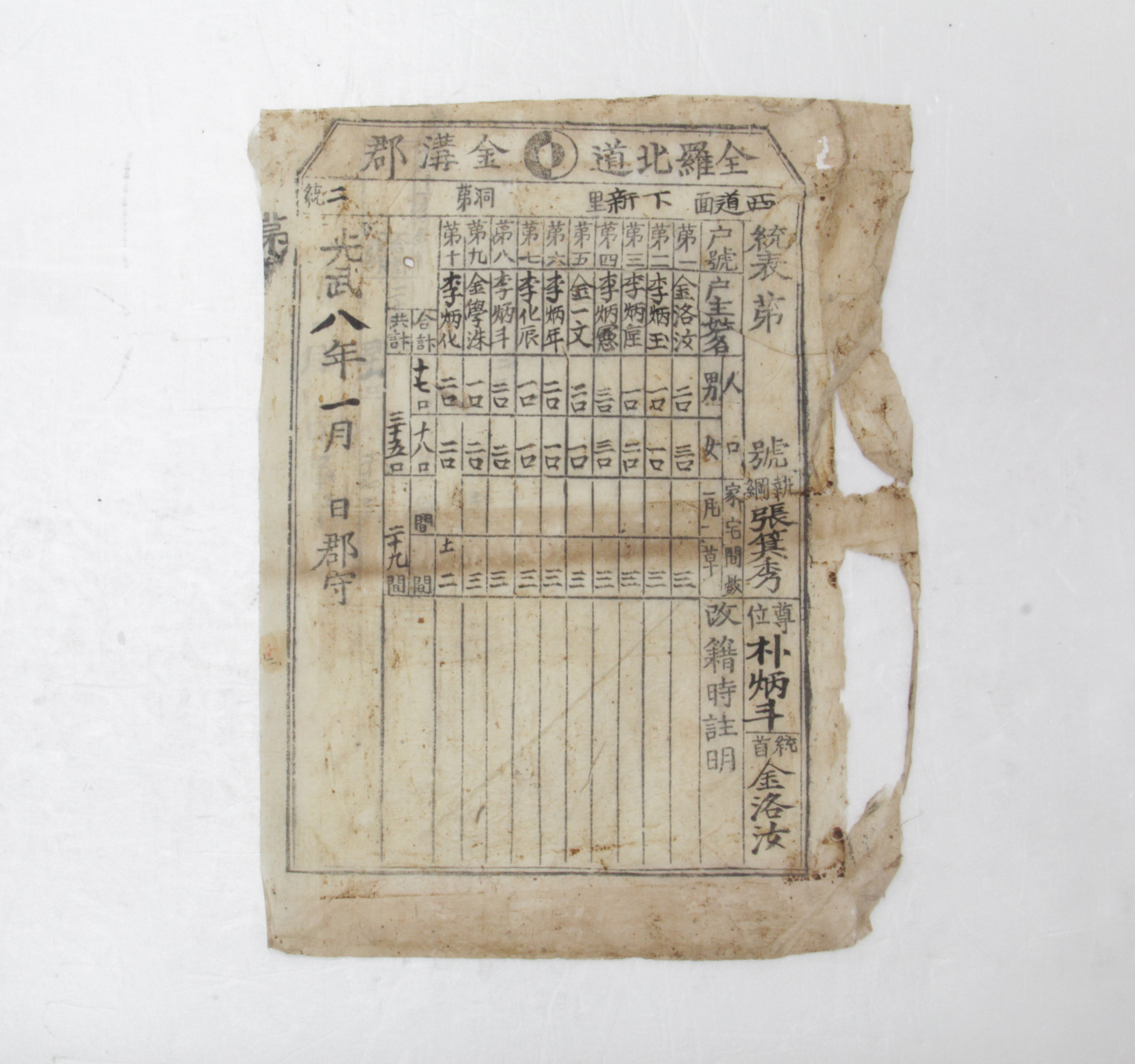1904년 전라북도 금구군 서도면 하신리 제2통 통표 섬네일 파일
