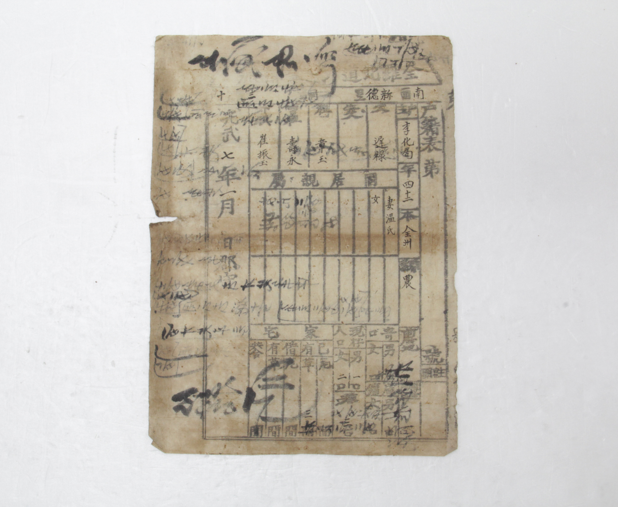 1903년 이화국 호적표  섬네일 파일