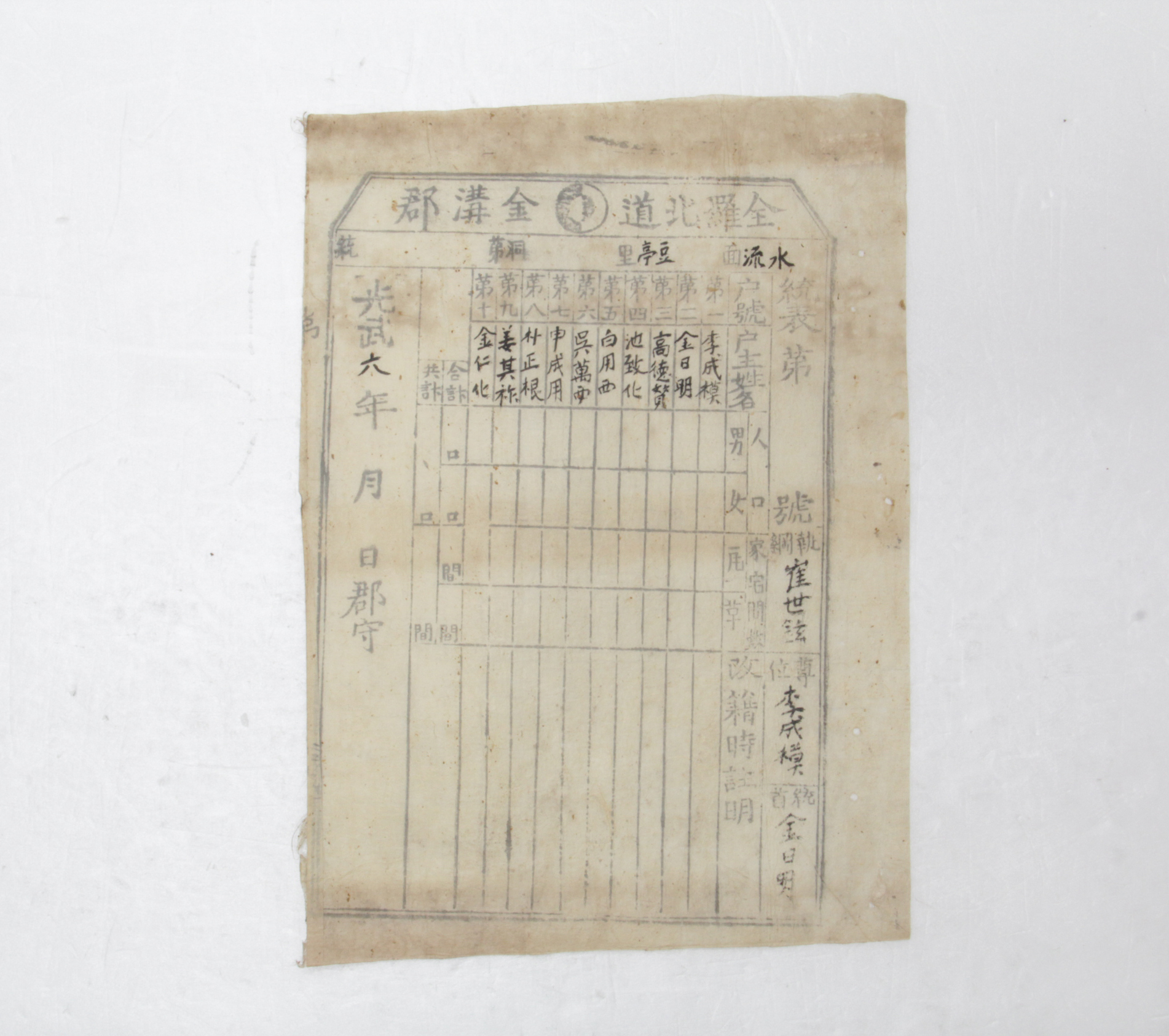 통표 - 1902년 수류면 두정리 김일명(金日明) 섬네일 파일