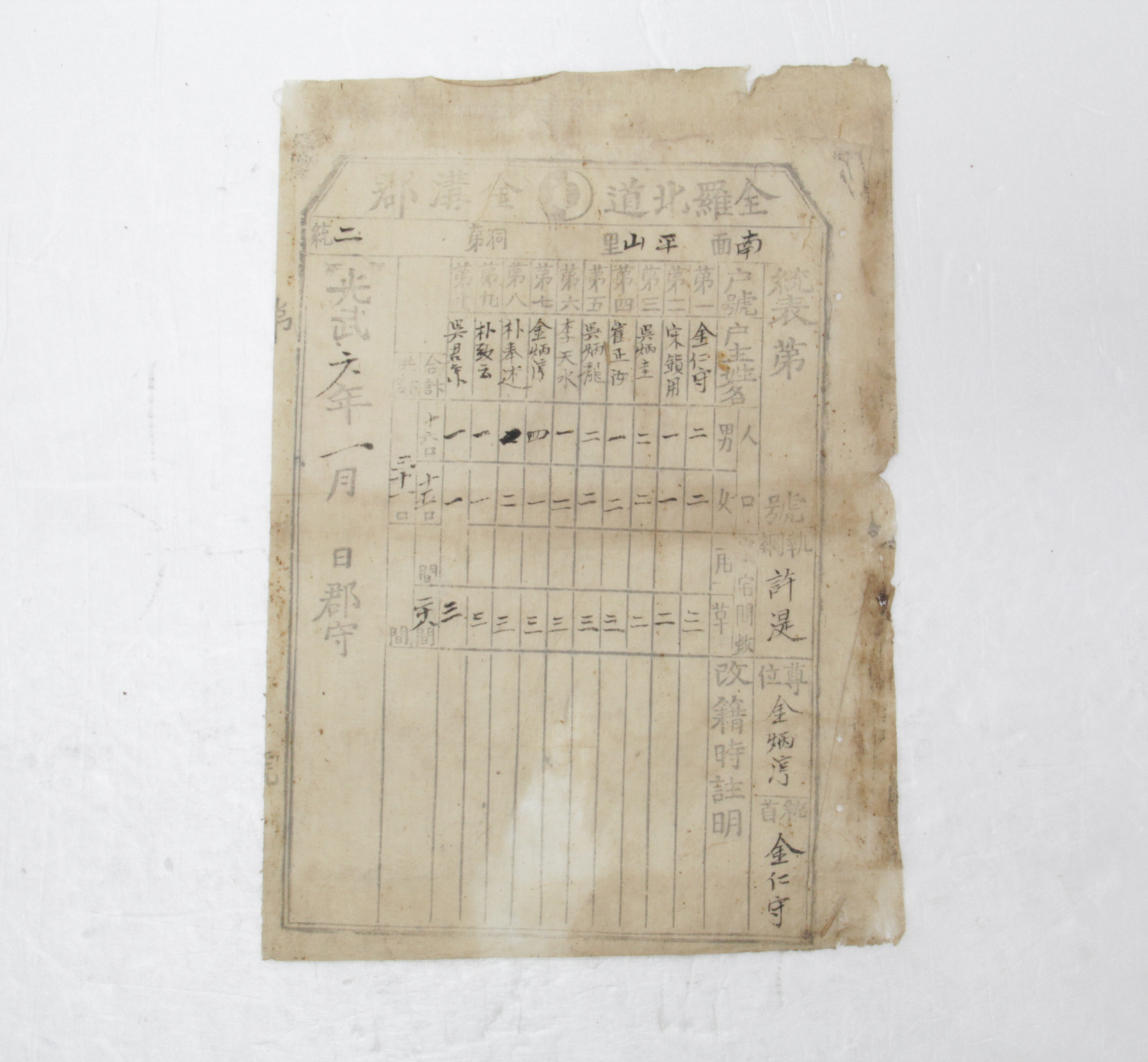 통표 - 1902년 남면 평산리 제2통 김인수(金仁守) 섬네일 파일