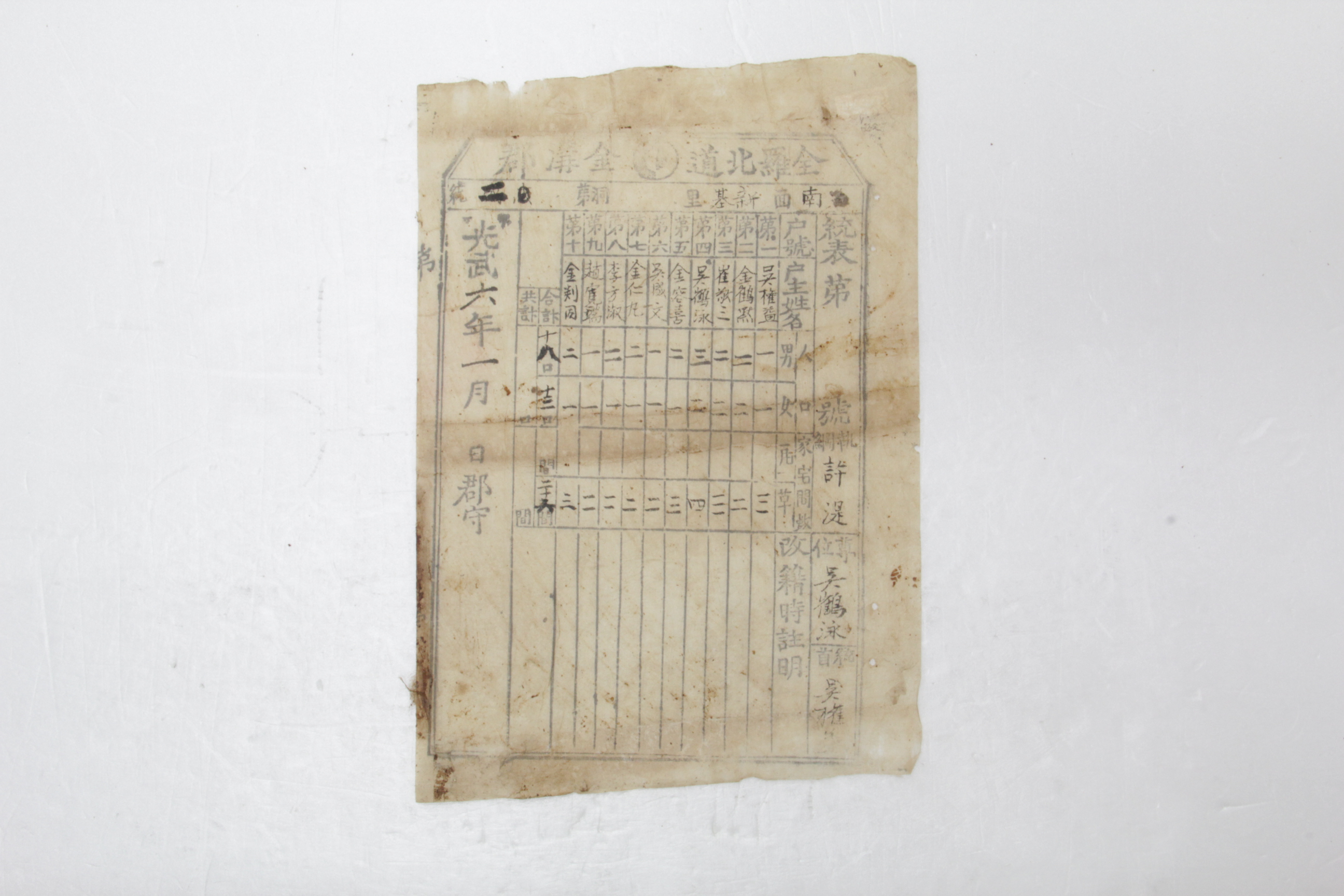 통표 - 1902년 남면 신기리 제2통 오권익(吳權益) 섬네일 파일