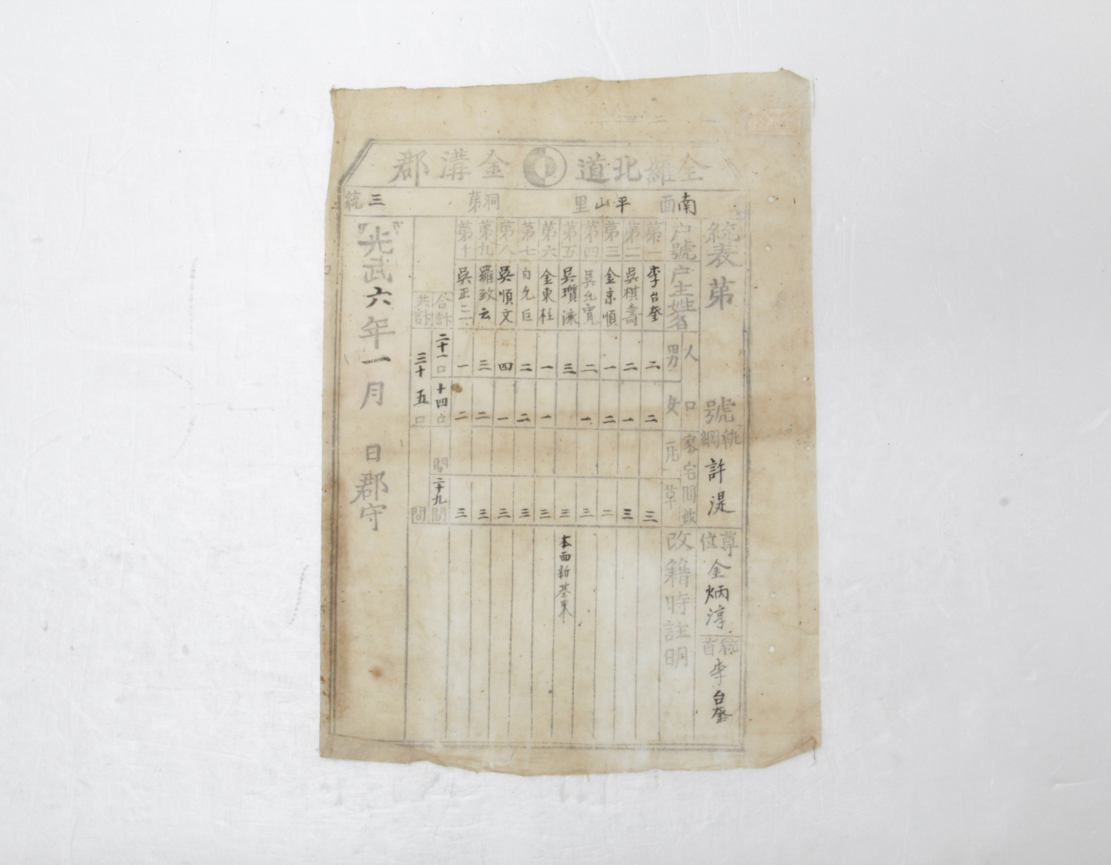통표 - 1902년 남면 평산리 제3통 이태규(李台奎) 섬네일 파일