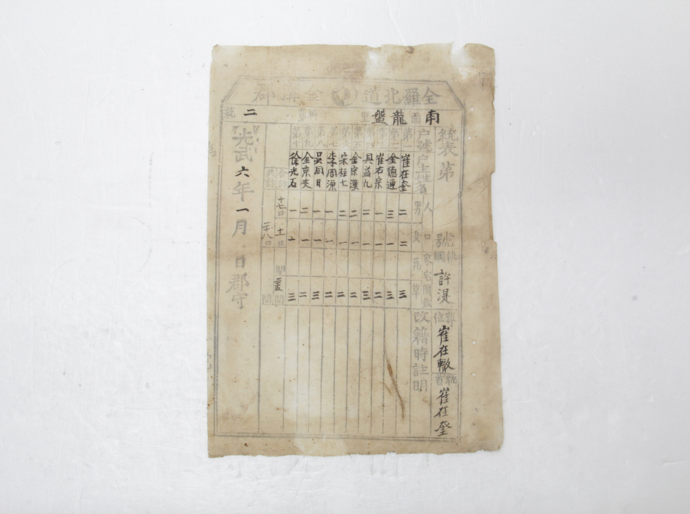 통표 - 1902년 남면 용반리 제2통 최재규(崔在奎) 섬네일 파일