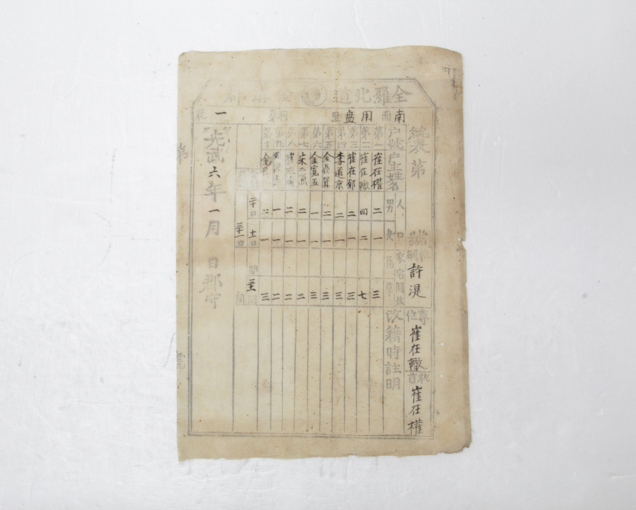통표 - 1902년 남면 용반리 제1통 최재권(崔在權) 섬네일 파일