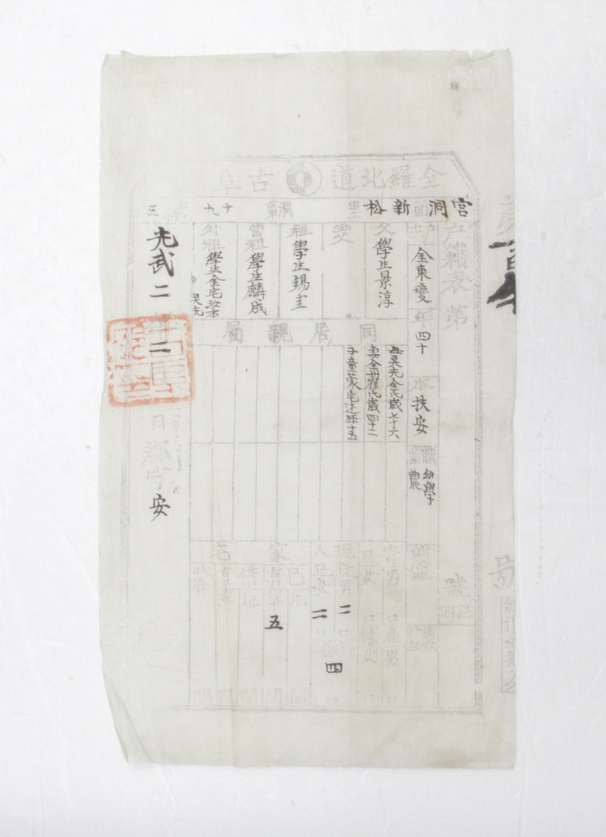 1898년 김동섭 호적표 섬네일 파일