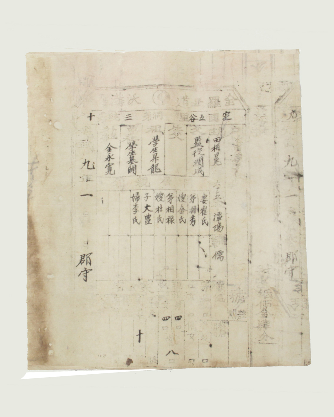 1905년 전상면 호적표 섬네일 파일