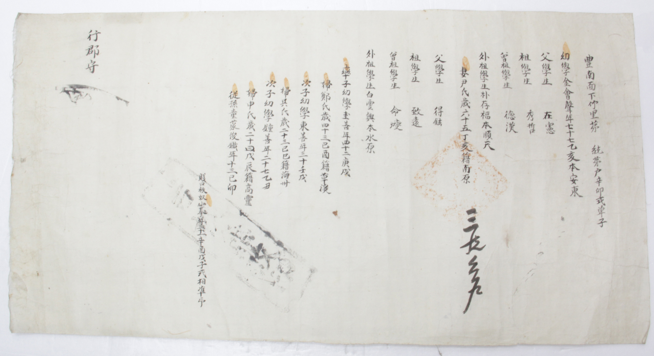 1891년 김회성 호구단자 섬네일 파일